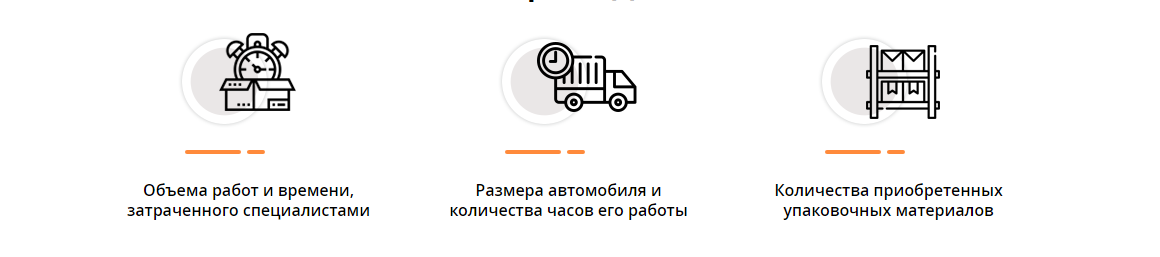 Перевозка магазина в Москве, МСК области, и другим городам РФ.
